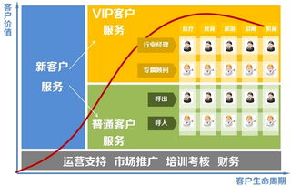 从“隐藏暗线”到体验核心 IXDC推动互联网信息服务重塑用户连接
